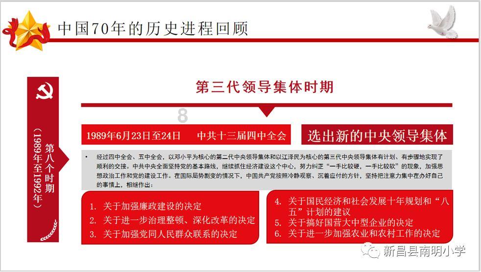 时尚小鸡救援